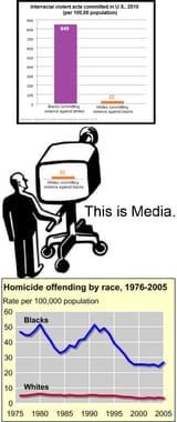black_murder