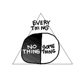 nothing-something-everything