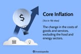 coreinflation.asp-Final-98d38e13bf4b4554bc68d5535163bf7f