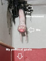 gcv