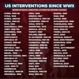 US interventions since WW2