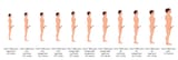 height_simulation_spectrum