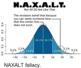 naxalt