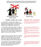 Debunking anglo lies