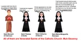Catholic Saints