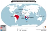 portuguese