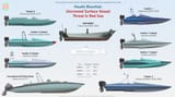Yemen-Houthi-Explosive-USVs