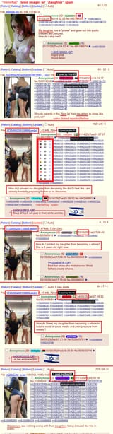 daughter prevent forum sliding