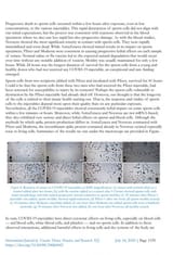 intergenerationalSterilization6VaxToxicToSperm