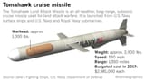 TOMAHAWK_CRUISE_MISSILE