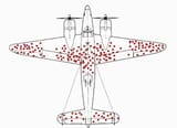 survivorship bias.jfif