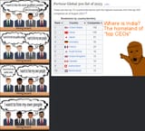 poojeetceos3