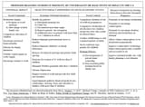 JaffeMemoChart