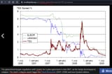 epstein TED chart