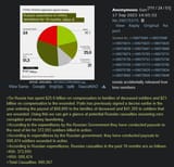 stat