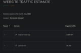 Traffic-Estimator