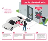 relay-car-theft_3