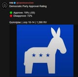 oof
