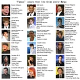 celeb anime