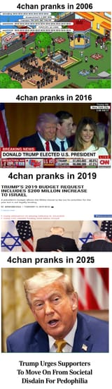 4chan pranks in 2025