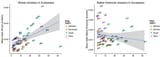 admixture5