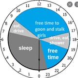 freetim