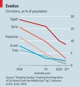 crossdogs_mena_btfo