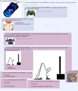controller