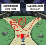 miggers