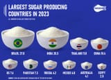 a64eb67c-largest-sugar-producing-countries-01