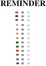 Memeflags handy guide