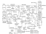 based_diagram