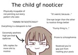 cgf-nooticer