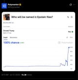 1752713730819927