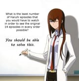 haruhi superpermutation