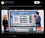 deportation_cnn