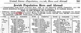 world almanac 1948