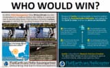 who_would_win_earth_momentum_rotation