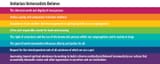 2023-UU-Principles-Rainbow
