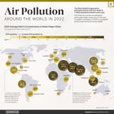 VCE_Air-Pollution-Levels-Around-the-World_Apr-10
