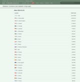 pol ip israeli infestation 4chan posts 1662311983836569