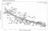 IQ_FERTILITY