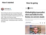 How Josh Kruger Started - How it&#039;s going