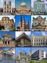 Architecture-types-1751635040453976