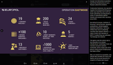 Europol-led international operation has hit the infrastructure of a pro-Russian cybercrime network. 16-07-2025 Codenamed Eastwood, OP targeted, NoName057(16) group P2