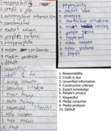 junior spelling test