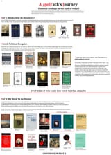 read-books