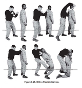 military garrote tech