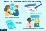 What-is-heteronormativity-5191883-FINAL-0c8f5100dbe04694a6fe1fbba052748f[1]