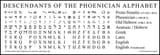 Alphabets